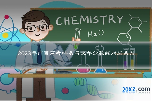 2023年广西高考排名与大学分数线对应关系