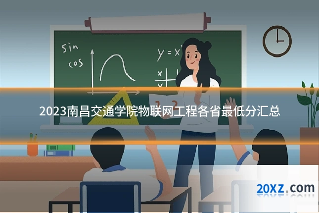 2023南昌交通学院物联网工程各省最低分汇总