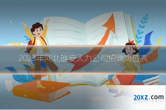 2023年河北雄安人力公司招聘岗位表