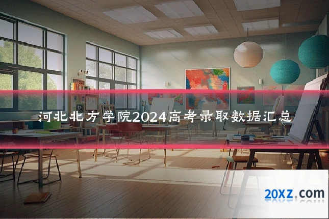 河北北方学院2024高考录取数据汇总
