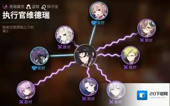 第七史诗执行官