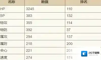 歧路旅人大陆的霸者耐性