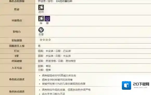 歧路旅人大陆的霸者威力