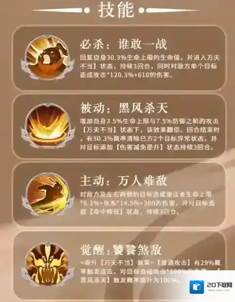 三国志异闻录张飞