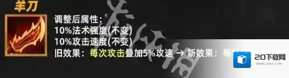 金铲铲之战法术强度