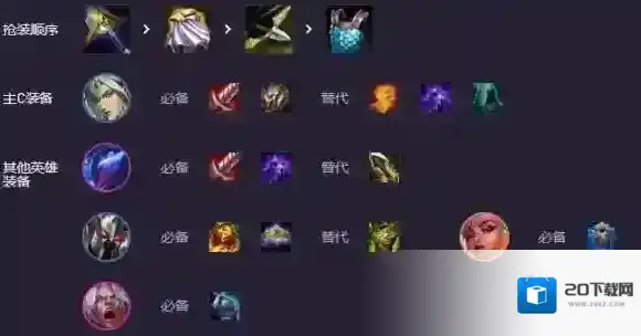 金铲铲之战天选