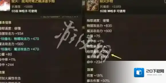 地下城与勇士起源推荐