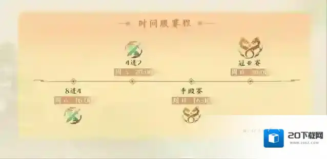 大话西游群雄逐鹿