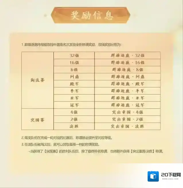 大话西游还不知道