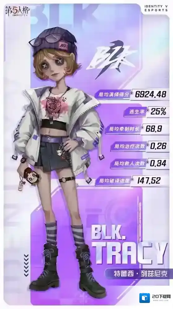 第五人格机械师