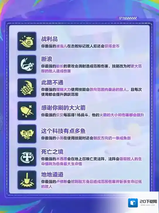 蛋仔派对来源于