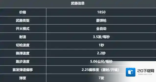 无畏契约:源能行动玩家