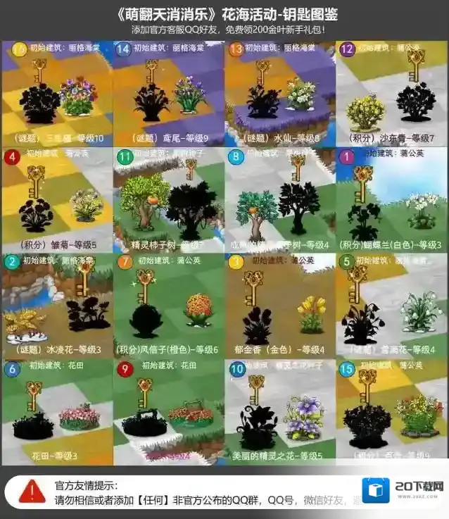 《萌翻天消消乐》甜蜜周常花海活动开启！