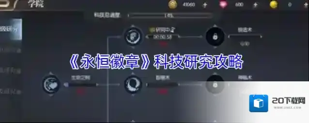 《永恒徽章》科技研究攻略