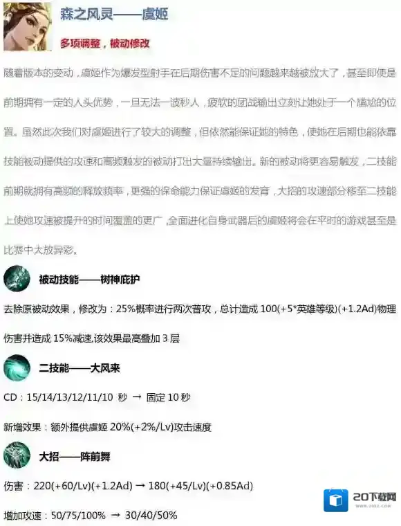 王者荣耀新版虞姬怎么出装 新版虞姬出装搭配推荐