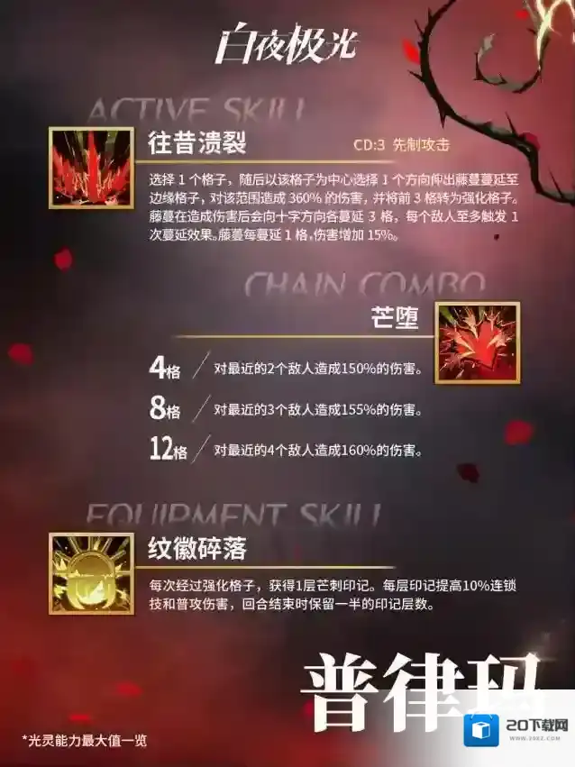 白夜极光看看我