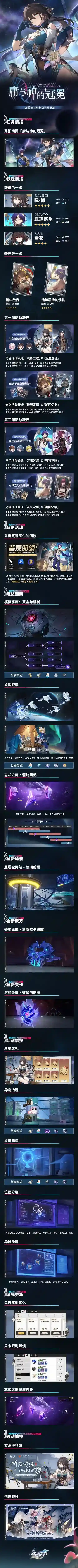 崩坏星穹铁道与神