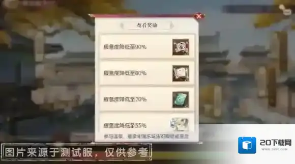 三国志幻想大陆活动