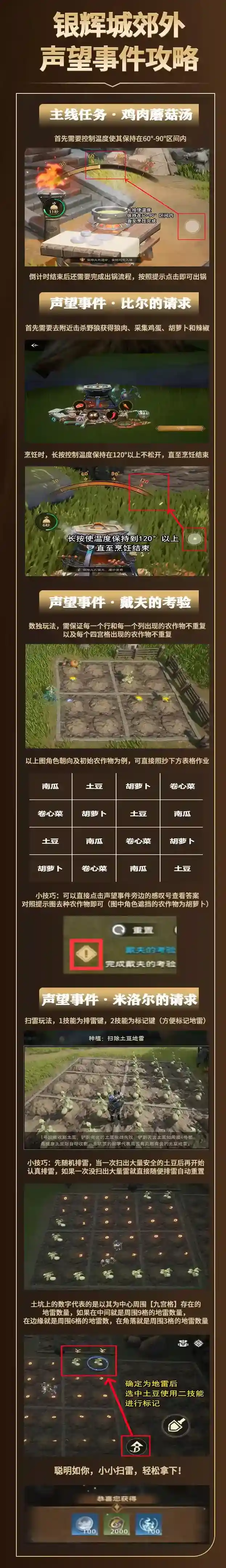 塔瑞斯世界【攻略分享】烹饪、数独、扫雷任务速通！