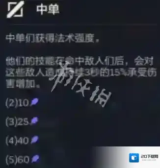 金铲铲之战金铲铲