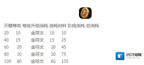 进击的战场英雄