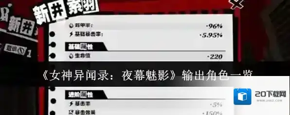 《女神异闻录：夜幕魅影》输出角色一览