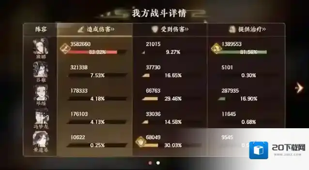 忘川风华录减攻