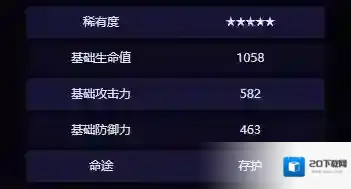 崩坏星穹铁道属性