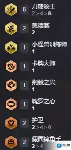 金铲铲之战阵容