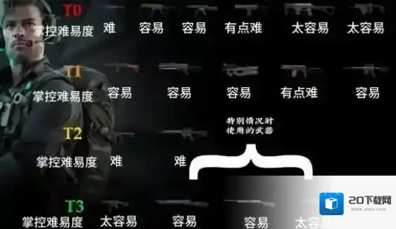 三角洲行动三角洲