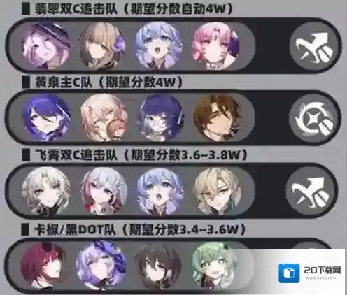 崩坏星穹铁道虚构