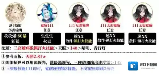 阴阳师阵容搭配