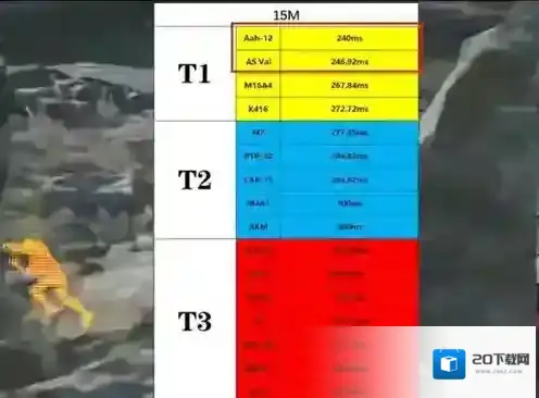 三角洲行动三角洲