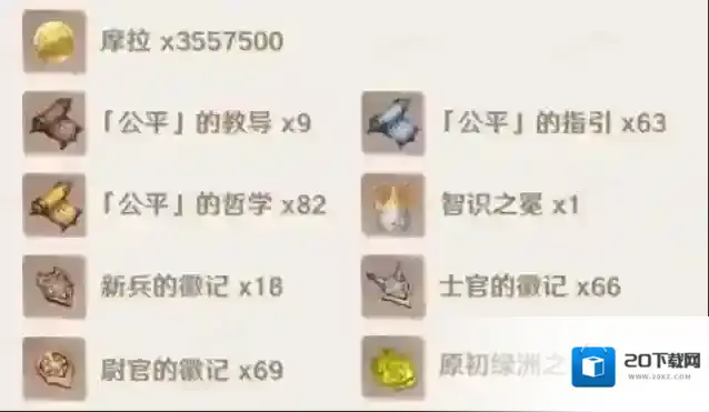 原神林尼天赋升级材料一览