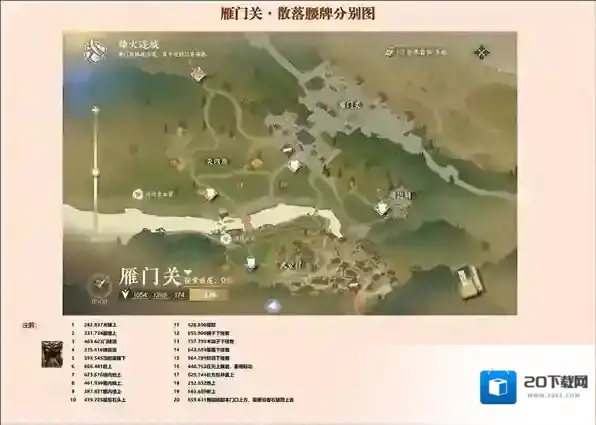 逆水寒手游散落腰牌位置大全图文