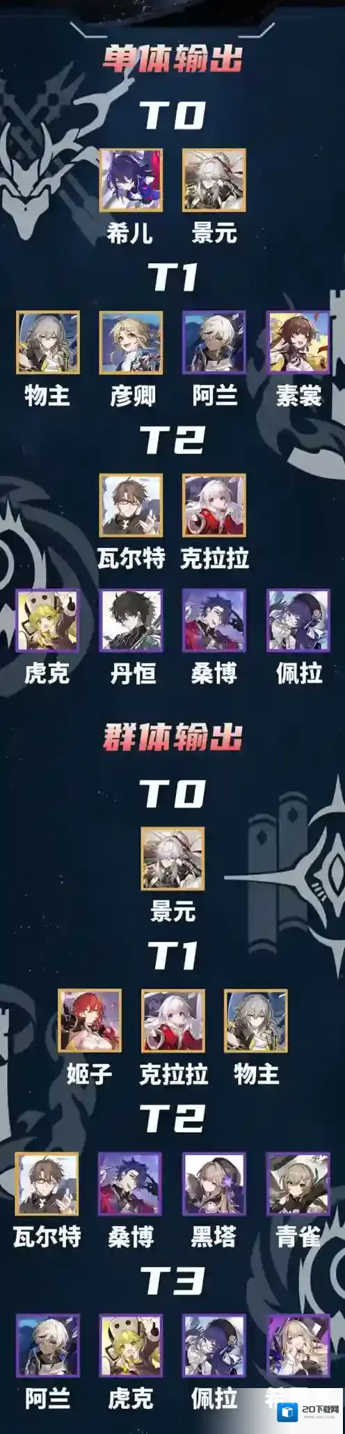 崩坏星穹铁道星穹