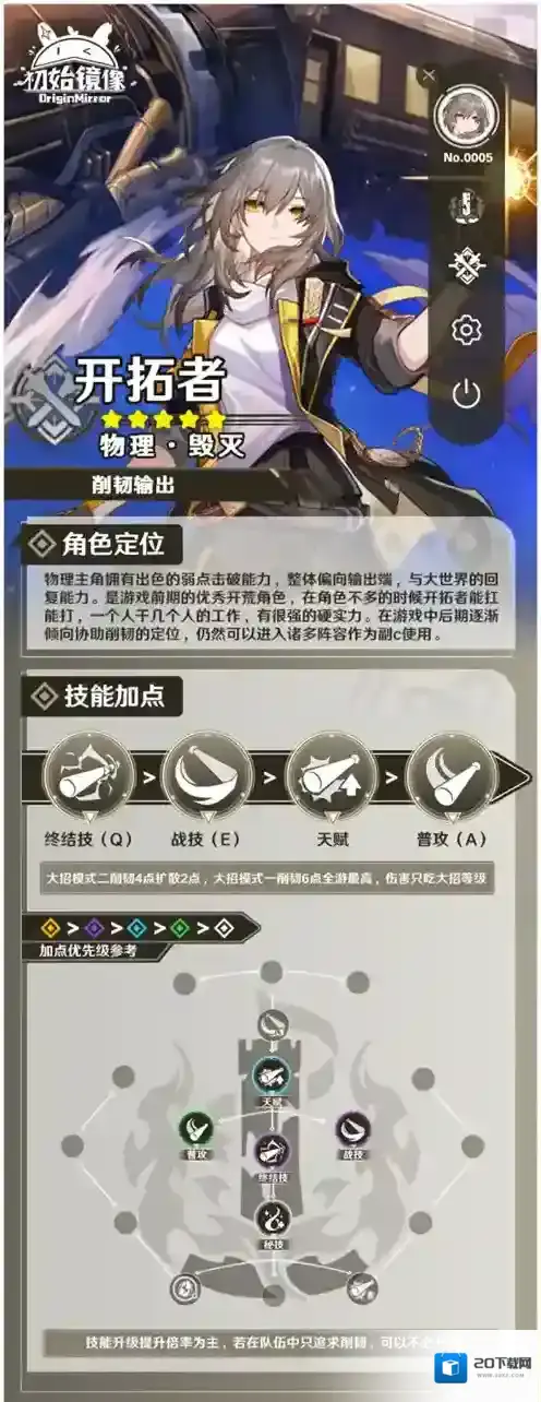 崩坏星穹铁道攻击力