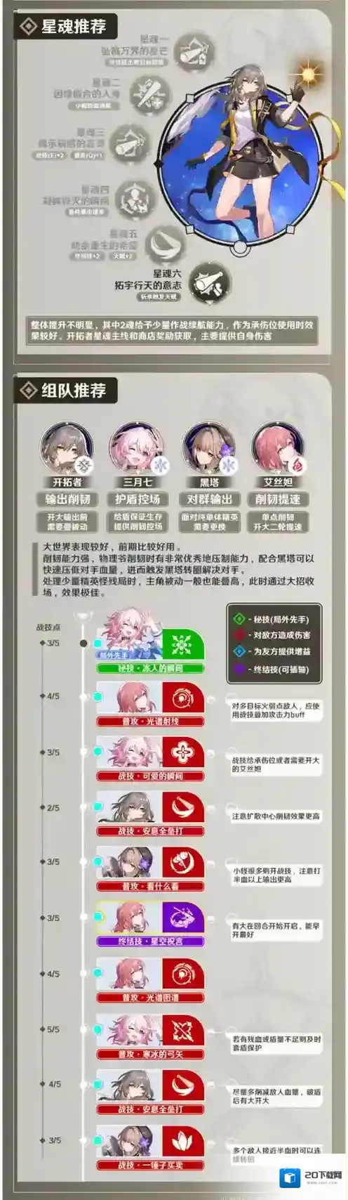 崩坏星穹铁道敌人