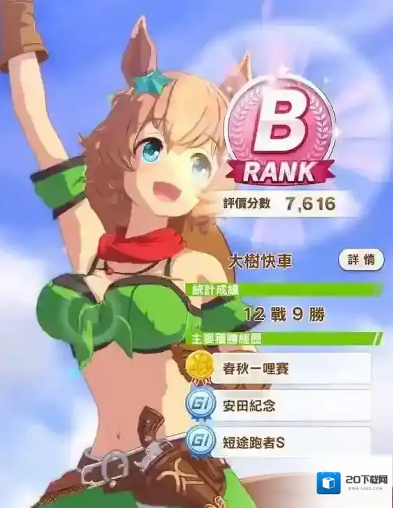 闪耀优俊少女三星因子怎么获得