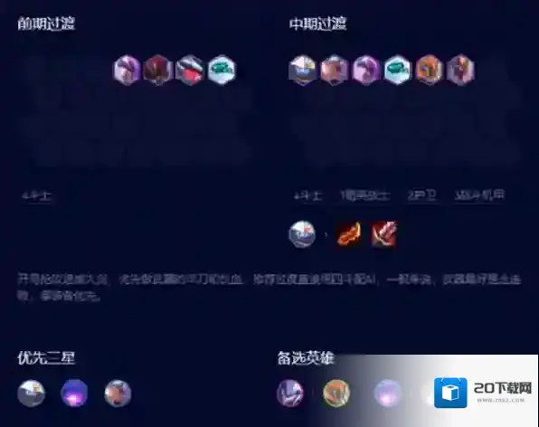 跳跃幸存者阵容