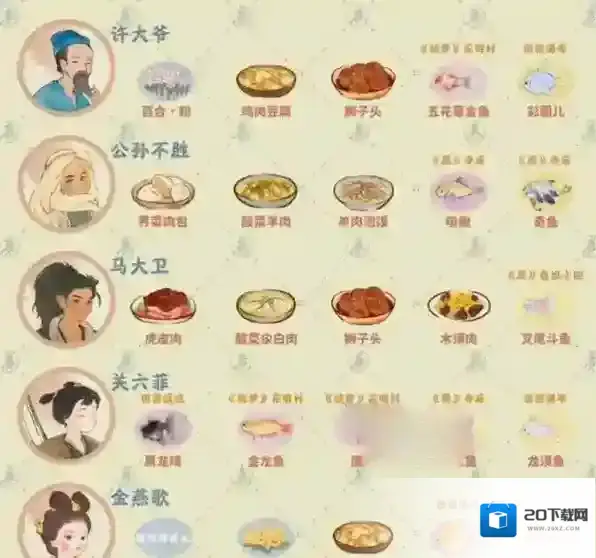 桃源深处有人家面粉