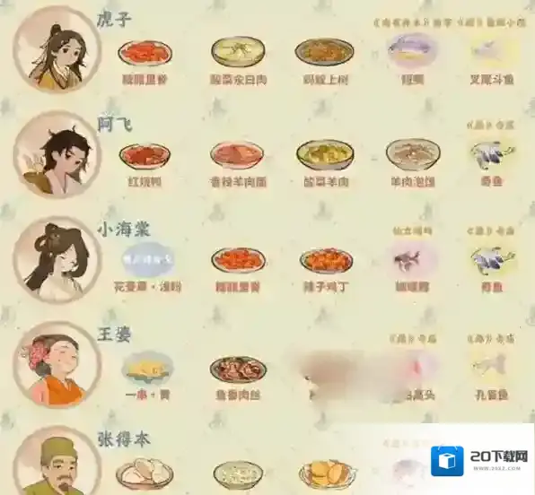 桃源深处有人家辣椒