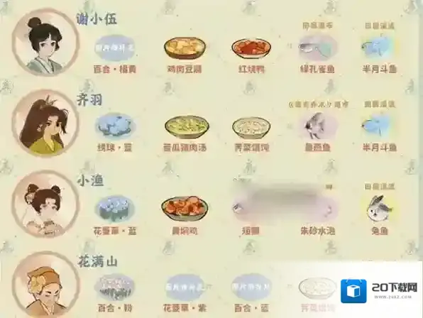 桃源深处有人家猪肉