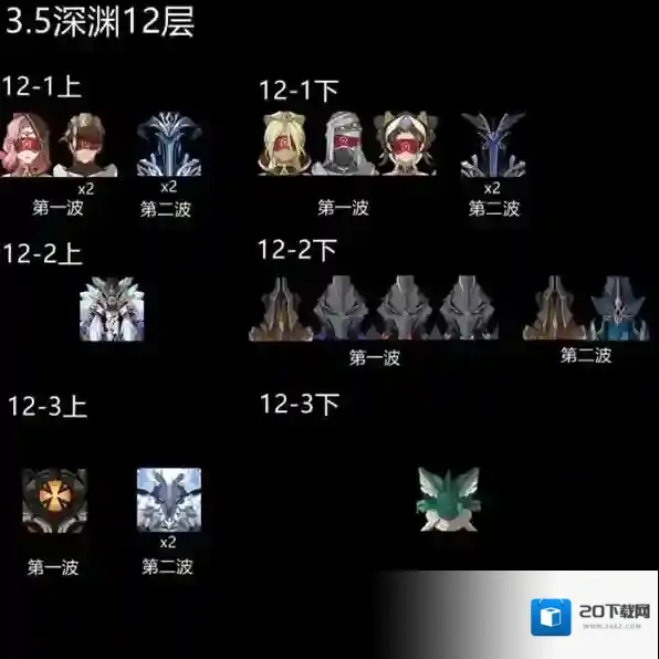 原神3.5深渊怪物阵容怎么打