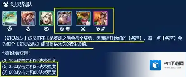 跳跃幸存者增加