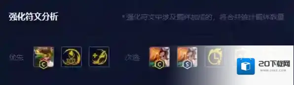 跳跃幸存者输出