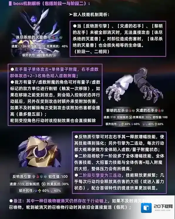 崩坏星穹铁道波提欧