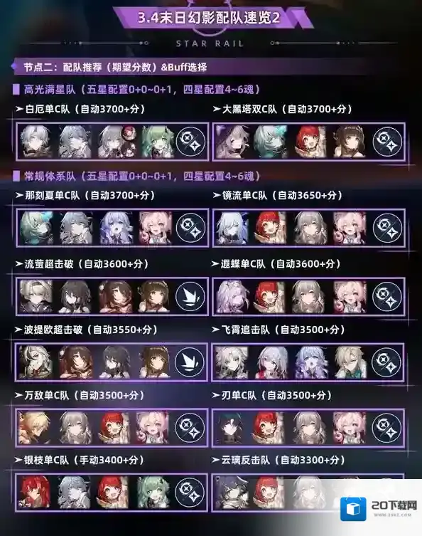 崩坏星穹铁道白厄