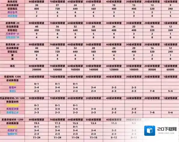 女神异闻录夜幕魅影对点