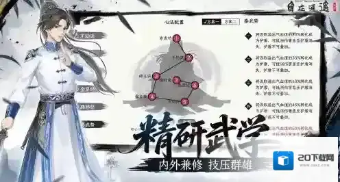 自在逍遥风起角色